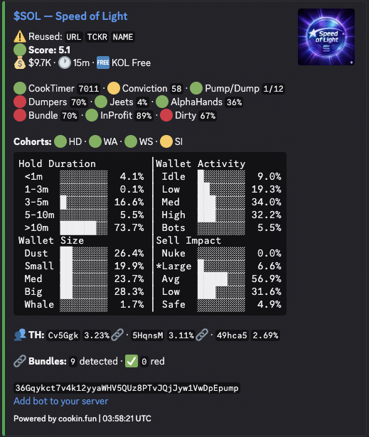 Cookin Bot embed — healthy token scan