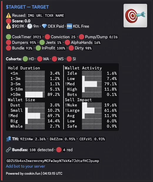 Cookin Bot embed — flagged token